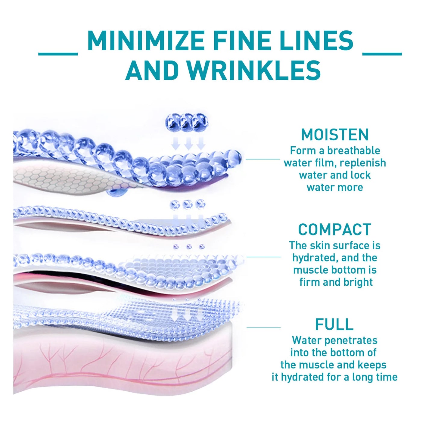 Anti wrinkle Face Serum