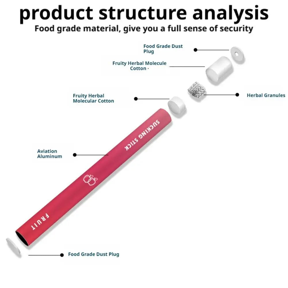 Coselan ™  Quit Cigarette Mint Nicotine Free Smoking Cessation Stick