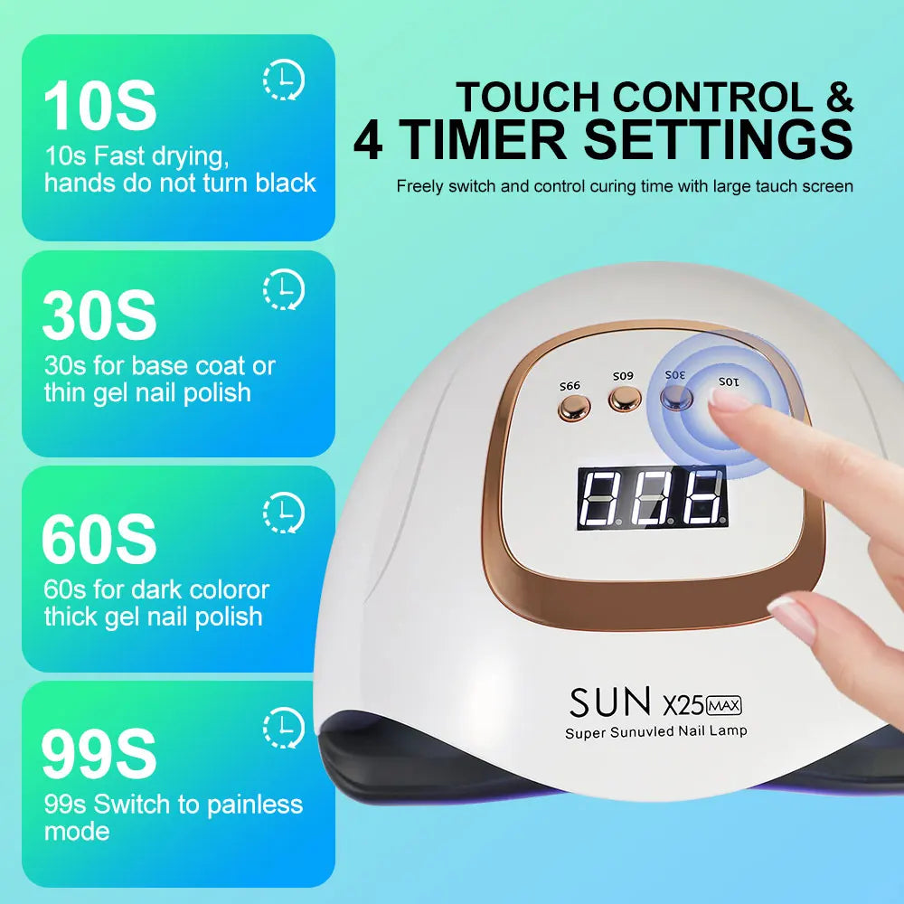 Professional 81 LED UV Nail Lamp with 4 Timers