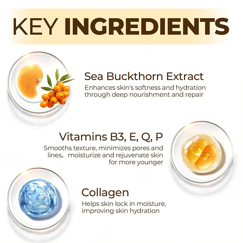 Anti Aging  Anti Wrinkle Gel