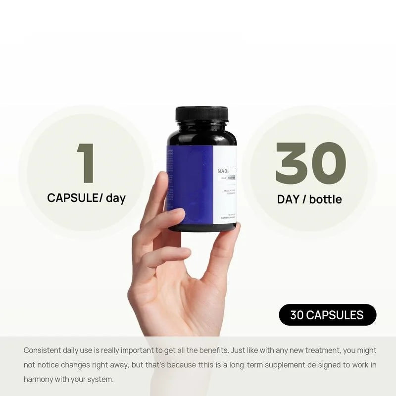 NAD+ Supplements Capsules for Men with Resveratrol CoQ10 and Zinc Cellular Energy Antioxidant Support -PREMIUM EDITION