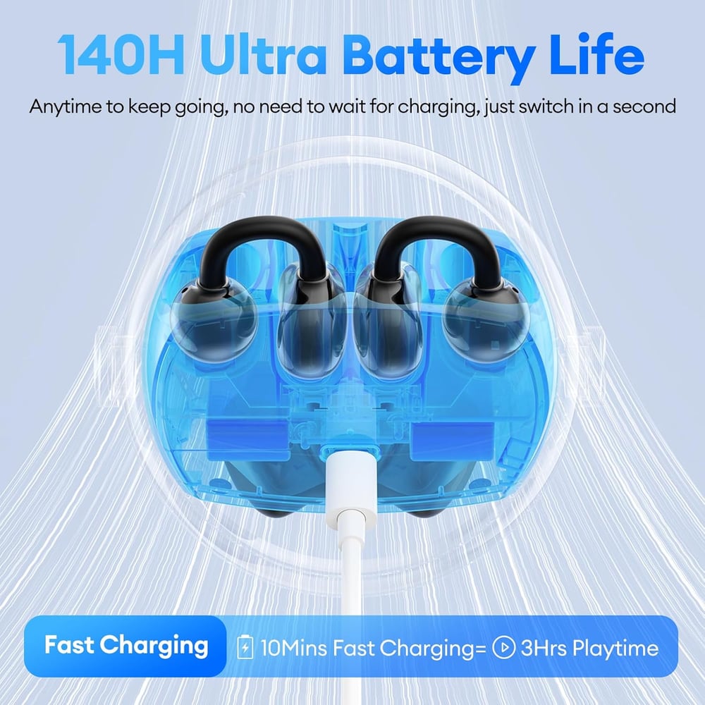 2-in-1 Bluetooth Earbuds – Open-Ear Clip-On & In-Ear Wireless Earphones for Sports & Work