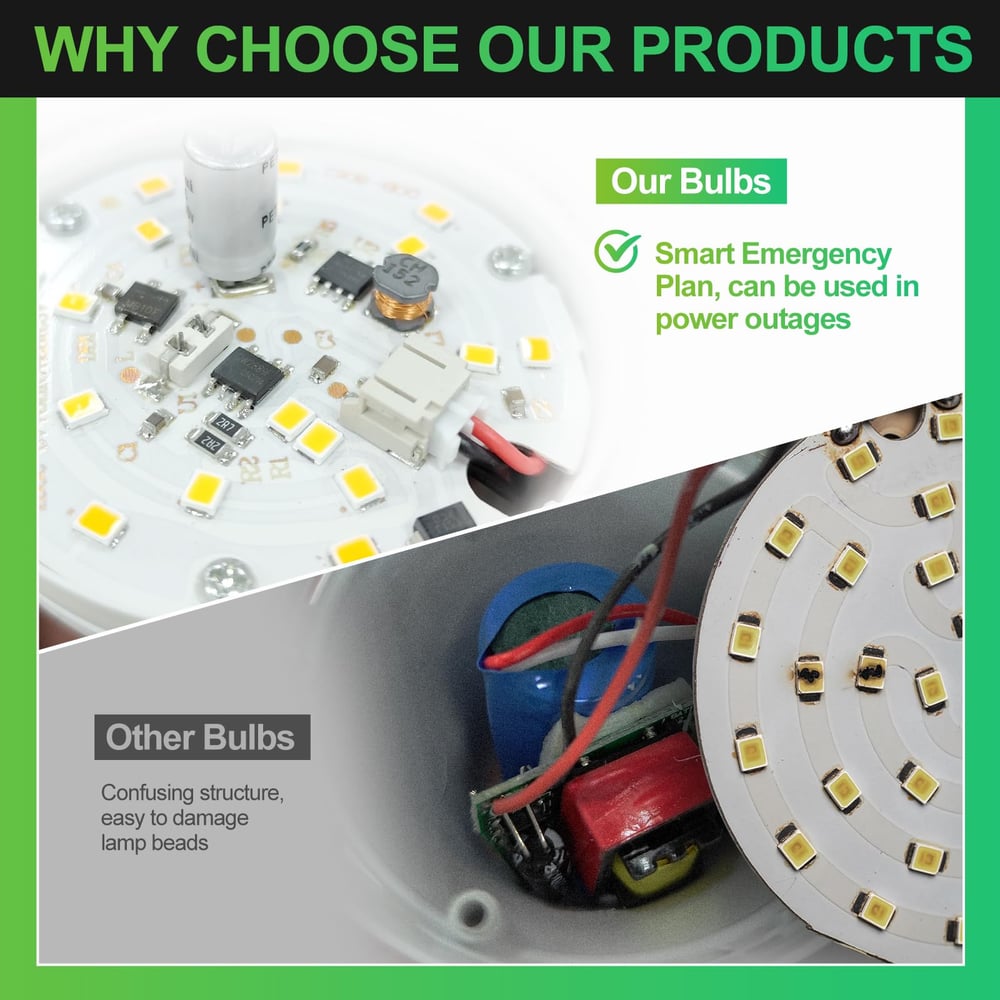 6-Pack Rechargeable Emergency LED Light Bulbs with Hooks