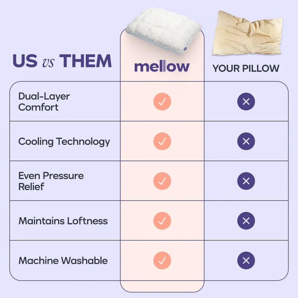 Mellow Puff Pillow ☁️ | Quilted Cloud-Loft Design for Side, Back & Stomach Sleepers 🌙✨