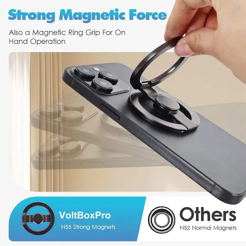 Phone Stand & Fidget Spinner Combo, Dual Magnetic Ring Stand, Foldable, 360° Rotation