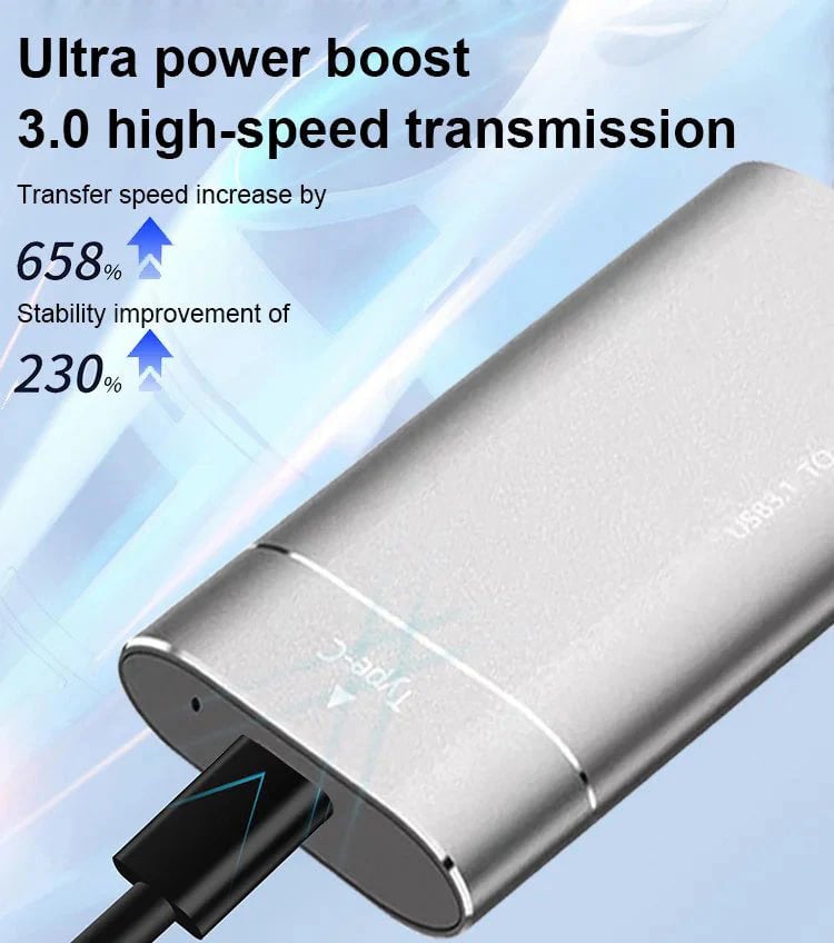 Portable Mobile Solid State Drive