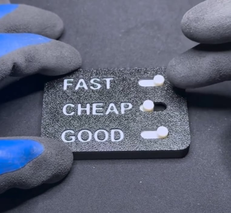 The Business Dilemma Slider