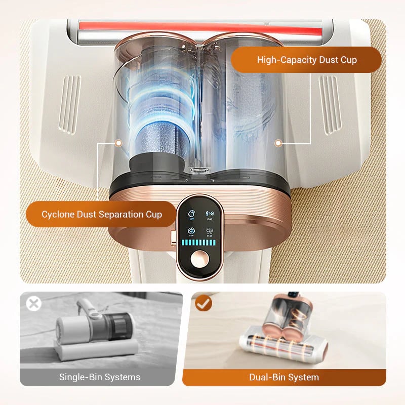 Time-Limited Special Mattress Vacuum Cleaner for Dust Mites Removal