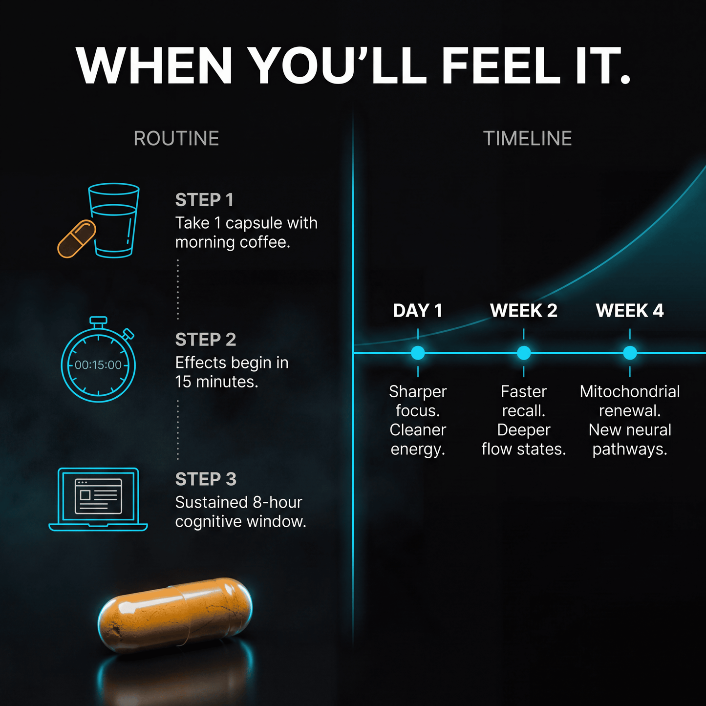 Velaxen Cognitive Boost