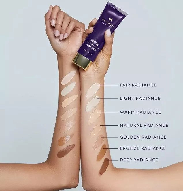 Body Coverage Perfector