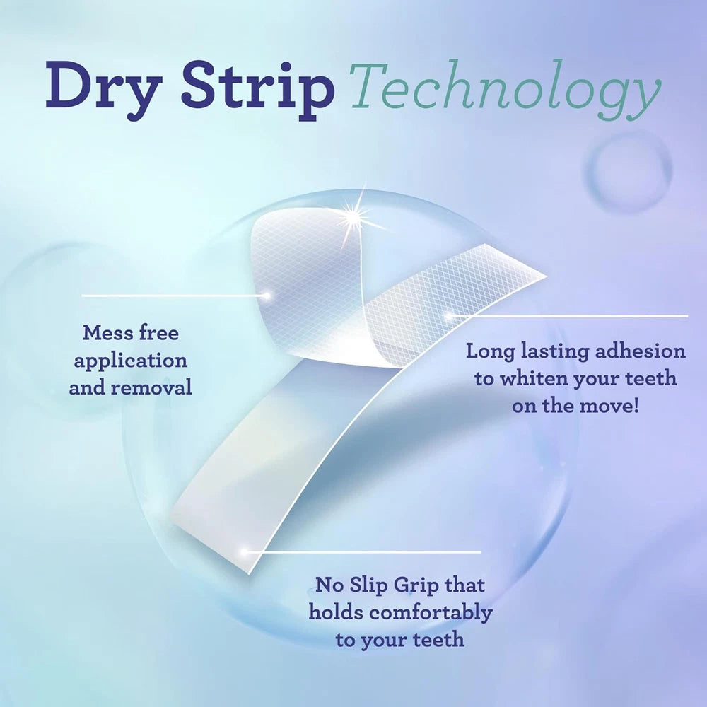 Teeth Whitening Strips 7 Day Treatments