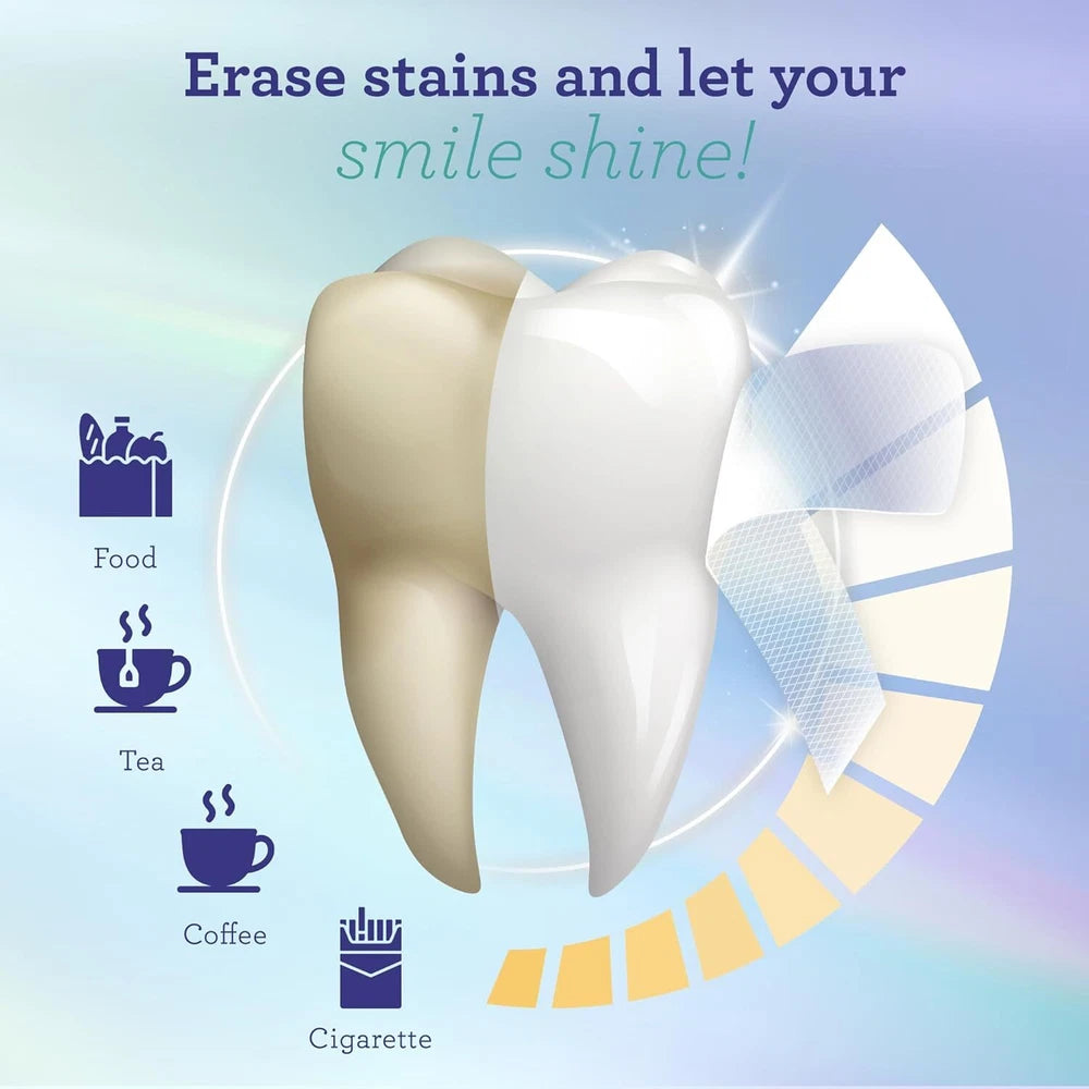 Teeth Whitening Strips 7 Day Treatments