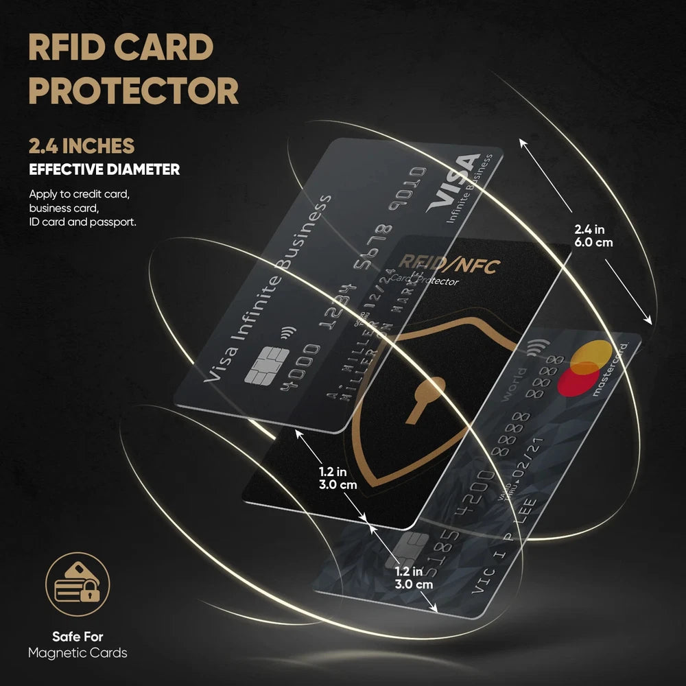2 x RFID Blocking Card Anti Scan Guard ID Credit Card Wallet Shield Protector